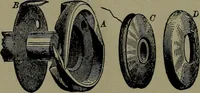 An illustration from Mechanical movements, powers and devices (1911)