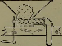 An illustration from Mechanical movements, powers and devices (1911)