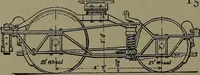 An illustration from Mechanical movements, powers and devices (1911)