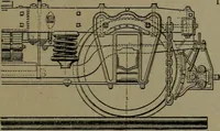 An illustration from Mechanical movements, powers and devices (1911)
