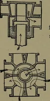 An illustration from Mechanical movements, powers and devices (1911)