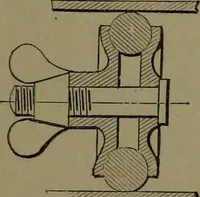 An illustration from Mechanical movements, powers and devices (1911)
