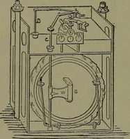 An illustration from Mechanical movements, powers and devices (1911)