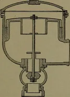 An illustration from Mechanical movements, powers and devices (1911)