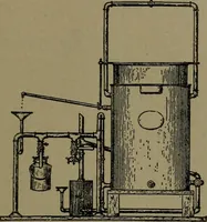An illustration from Mechanical movements, powers and devices (1911)