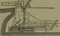 An illustration from Mechanical movements, powers and devices (1911)
