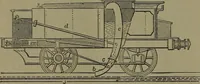 An illustration from Mechanical movements, powers and devices (1911)