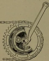 An illustration from Mechanical movements, powers and devices (1911)