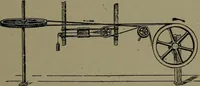 Picture 31 of 1008 from Mechanical movements, powers and devices (1911), leaf 42