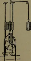 Picture 33 of 1008 from Mechanical movements, powers and devices (1911), leaf 42