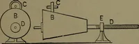 Picture 40 of 1008 from Mechanical movements, powers and devices (1911), leaf 46