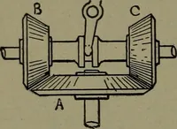 Picture 48 of 1008 from Mechanical movements, powers and devices (1911), leaf 49