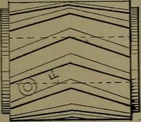 Picture 54 of 1008 from Mechanical movements, powers and devices (1911), leaf 52