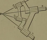 Picture 62 of 1008 from Mechanical movements, powers and devices (1911), leaf 55