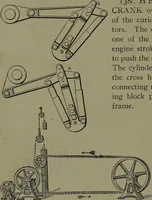 Picture 67 of 1008 from Mechanical movements, powers and devices (1911), leaf 57