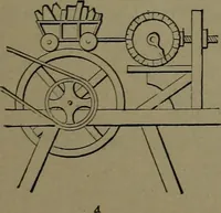 Picture 76 of 1008 from Mechanical movements, powers and devices (1911), leaf 60
