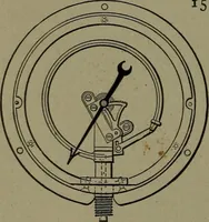 Picture 78 of 1008 from Mechanical movements, powers and devices (1911), leaf 61