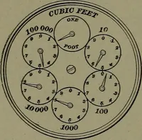 Picture 84 of 1008 from Mechanical movements, powers and devices (1911), leaf 63