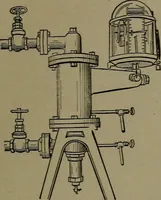 Picture 88 of 1008 from Mechanical movements, powers and devices (1911), leaf 66