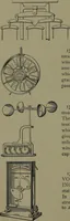 Picture 91 of 1008 from Mechanical movements, powers and devices (1911), leaf 67