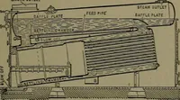 Picture 100 of 1008 from Mechanical movements, powers and devices (1911), leaf 70