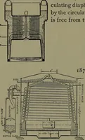 Picture 102 of 1008 from Mechanical movements, powers and devices (1911), leaf 71