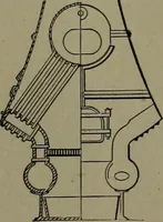 Picture 104 of 1008 from Mechanical movements, powers and devices (1911), leaf 71