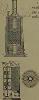 Picture 106 of 1008 from Mechanical movements, powers and devices (1911), leaf 72
