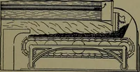 An illustration from Mechanical movements, powers and devices (1911)