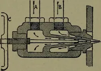 Picture 122 of 1008 from Mechanical movements, powers and devices (1911), leaf 77
