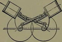 Picture 127 of 1008 from Mechanical movements, powers and devices (1911), leaf 79