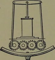 Picture 128 of 1008 from Mechanical movements, powers and devices (1911), leaf 79