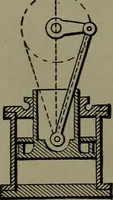 Picture 129 of 1008 from Mechanical movements, powers and devices (1911), leaf 79