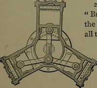 Picture 131 of 1008 from Mechanical movements, powers and devices (1911), leaf 80