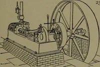 Picture 136 of 1008 from Mechanical movements, powers and devices (1911), leaf 82