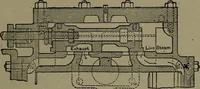 Picture 143 of 1008 from Mechanical movements, powers and devices (1911), leaf 84