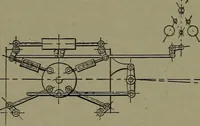 Picture 146 of 1008 from Mechanical movements, powers and devices (1911), leaf 85