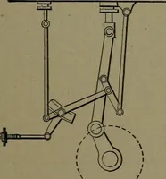 Picture 151 of 1008 from Mechanical movements, powers and devices (1911), leaf 86