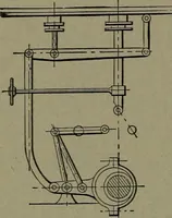 Picture 153 of 1008 from Mechanical movements, powers and devices (1911), leaf 87