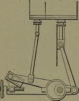 Picture 154 of 1008 from Mechanical movements, powers and devices (1911), leaf 87