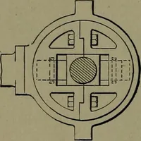 Picture 159 of 1008 from Mechanical movements, powers and devices (1911), leaf 89