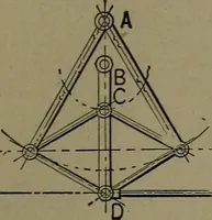 Picture 162 of 1008 from Mechanical movements, powers and devices (1911), leaf 90