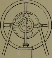 An illustration from Mechanical movements, powers and devices (1911)