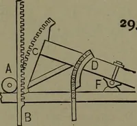 Picture 171 of 1008 from Mechanical movements, powers and devices (1911), leaf 93