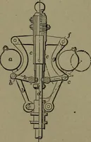 Picture 175 of 1008 from Mechanical movements, powers and devices (1911), leaf 95