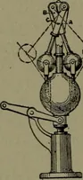 Picture 183 of 1008 from Mechanical movements, powers and devices (1911), leaf 99