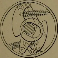 An illustration from Mechanical movements, powers and devices (1907)