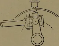 An illustration from Mechanical movements, powers and devices (1907)