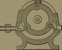 An illustration from Mechanical movements, powers and devices (1907)