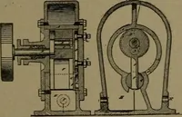 An illustration from Mechanical movements, powers and devices (1907)